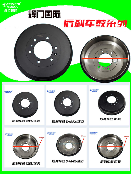 Tin tức công ty mới nhất về Mở rộng chân trời: Dịch vụ chuyên dụng của Guangdong Huimen Industrial Co., Ltd.