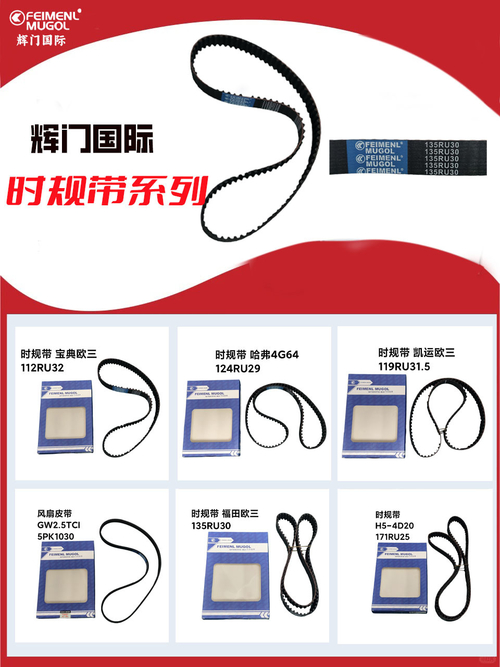 Tin tức công ty mới nhất về Guangdong Huimen Industrial Co., Ltd.: Thiết lập các tiêu chuẩn mới trong các bộ phận ô tô